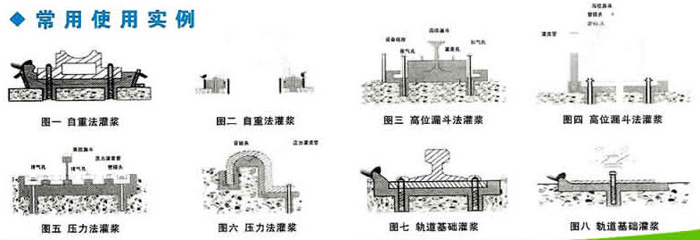 灌漿方式.jpg
